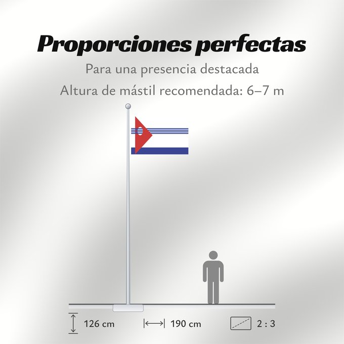 Proporciones de la bandera: Artigas Department	département d'Artigas	Departamento de Artigas	Artigas (Departamento)	Artigas Dipartimento