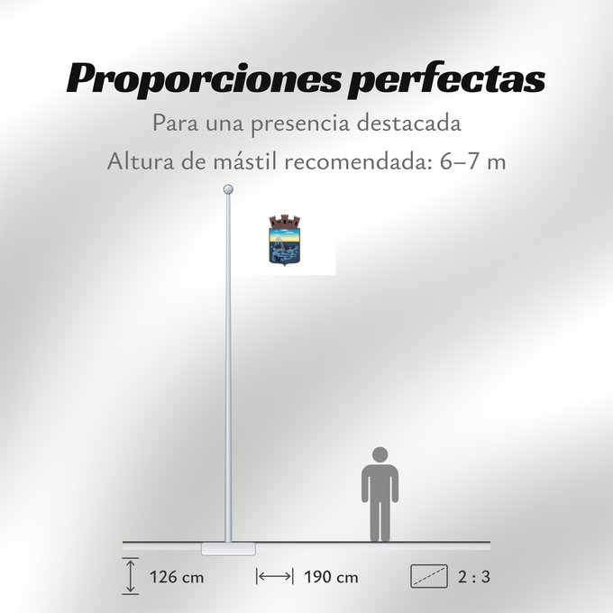 Proporciones de la bandera: Maldonado Department	Maldonado