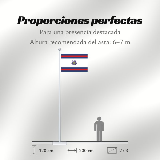 Proporciones de la bandera: Paysandú Department	Paysandú Department 	département de Paysandú	Paysandú