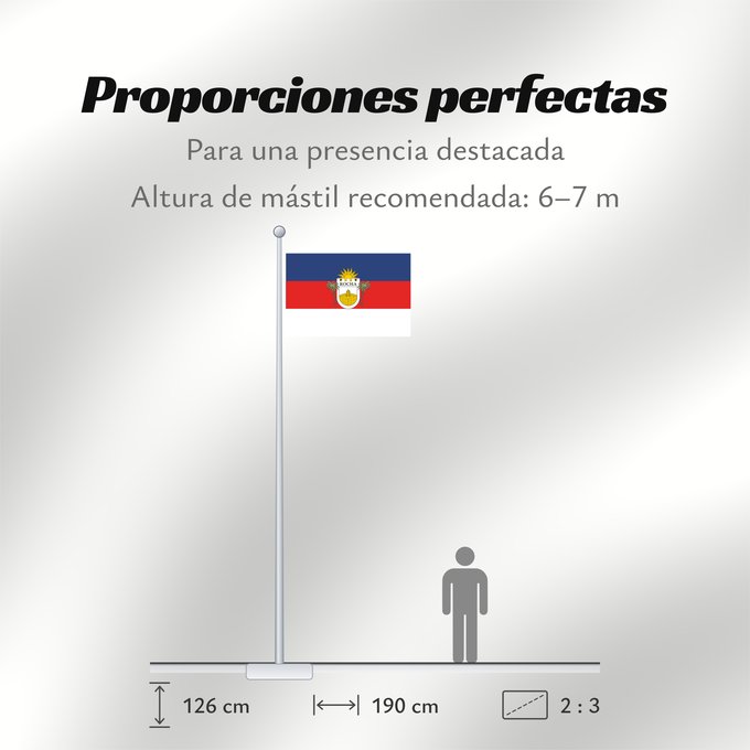 Proporciones de la bandera: Rocha Department	Rocha 	Departamento de Rocha, Uruguay	Rocha
