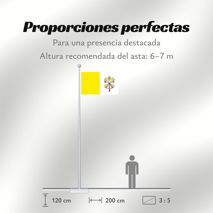 Proporciones de la bandera: Vatican City  2023–present	Vatican City State	Vatican (Saint-Siège)	Ciudad del Vaticano	Vatikanstadt	Città del Vaticano