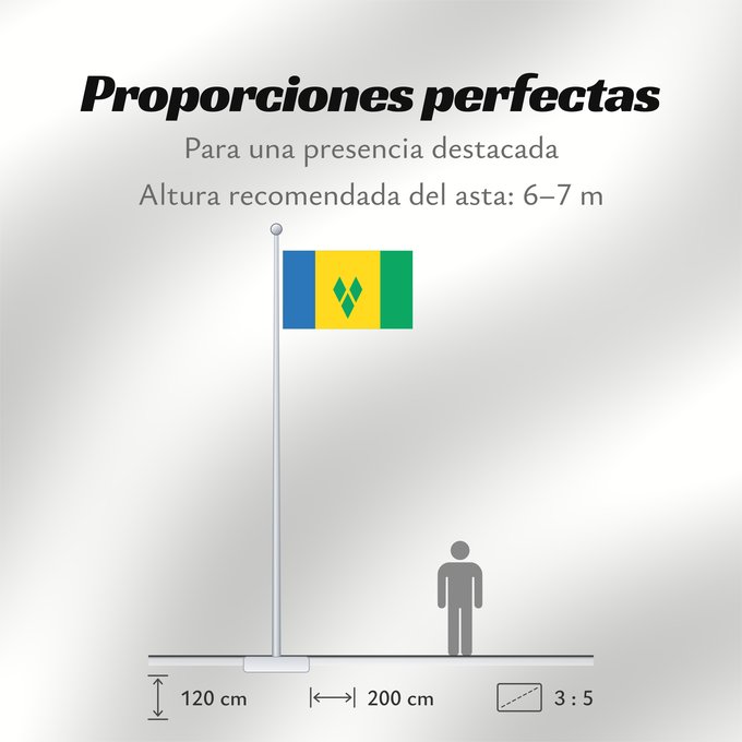 Proporciones de la bandera: Saint Vincent and the Grenadines Saint-Vincent-et-les Grenadines San Vicente y las Granadinas St. Vincent und die Grenadinen Saint Vincent e Grenadine Флаг Сент-Винсента и Гренадин Saint Vincenta in Grenadin