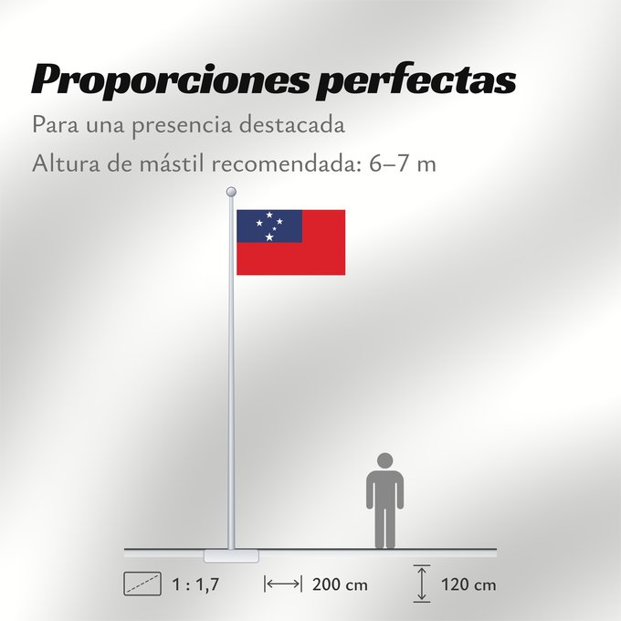 Proporciones de la bandera: Samoa	Pīwari o Hāmoa	Samoe	Fu‘a o Sāmoa