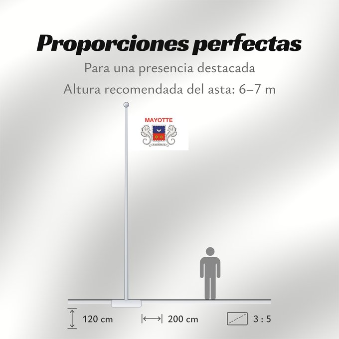 Proporciones de la bandera: Mayotte local Local, unofficial representative flag of Mayotte Mayotte Uso local