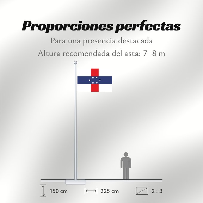 Proporciones de la bandera: Netherlands Antilles 1959–1986 Netherlands Antilles Antilles néerlandaises Antillas Neerlandesas Niederländische Antillen Antille Olandesi
