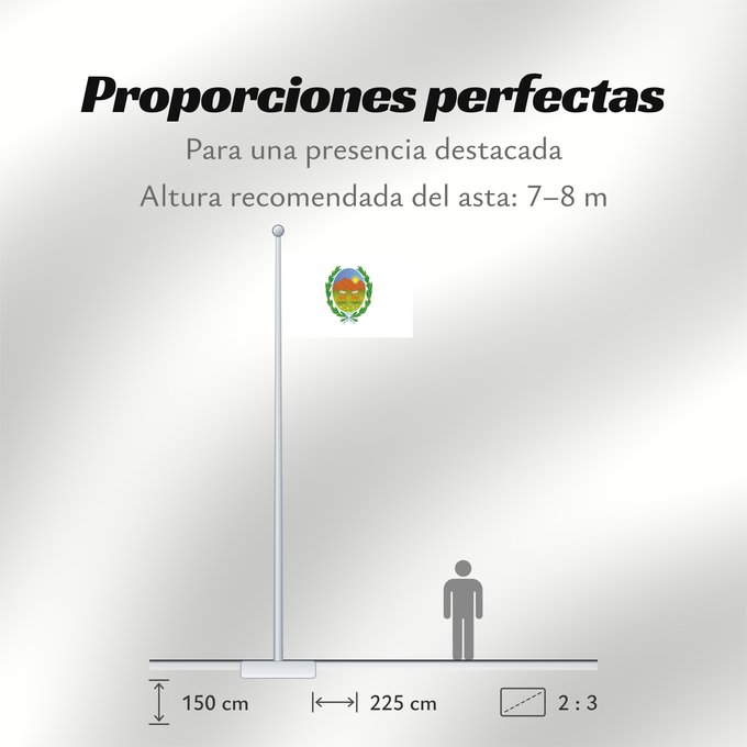 Proporciones de la bandera: Provincia de San Luis	Province of San Luis, Argentina	province de San Luis	Provincia de San Luis, Argentina	San Luis (Provinz)	Provincia di San Luis
