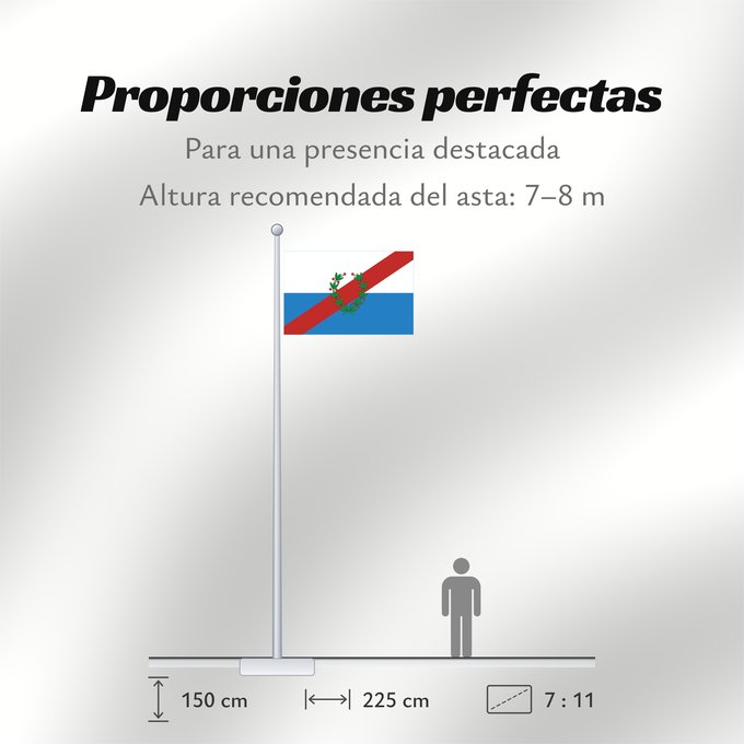 Proporciones de la bandera: Provincia de La Rioja La Rioja Province province de La Rioja provincia argentina de La Rioja Rioja (Provinz) La Rioja Province, Argentina