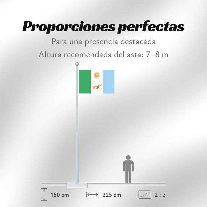 Proporciones de la bandera: Provincia del Chaco	Chaco Province, Argentina	Province de Chaco	Chaco (Provinz)	Chaco Provincia