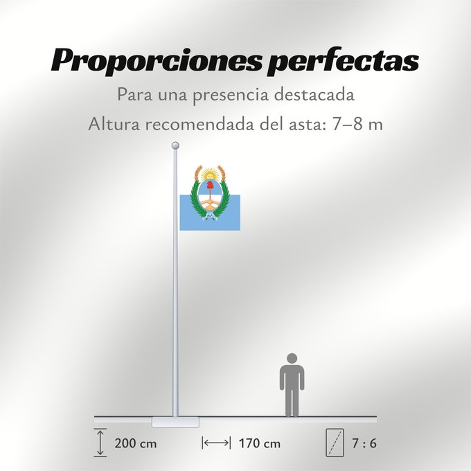 Proporciones de la bandera: Provincia de Mendoza Mendoza Province, Argentina Province de Mendoza Provincia de Mendoza, Argentina Mendoza (Provinz) Provincia di Mendoza