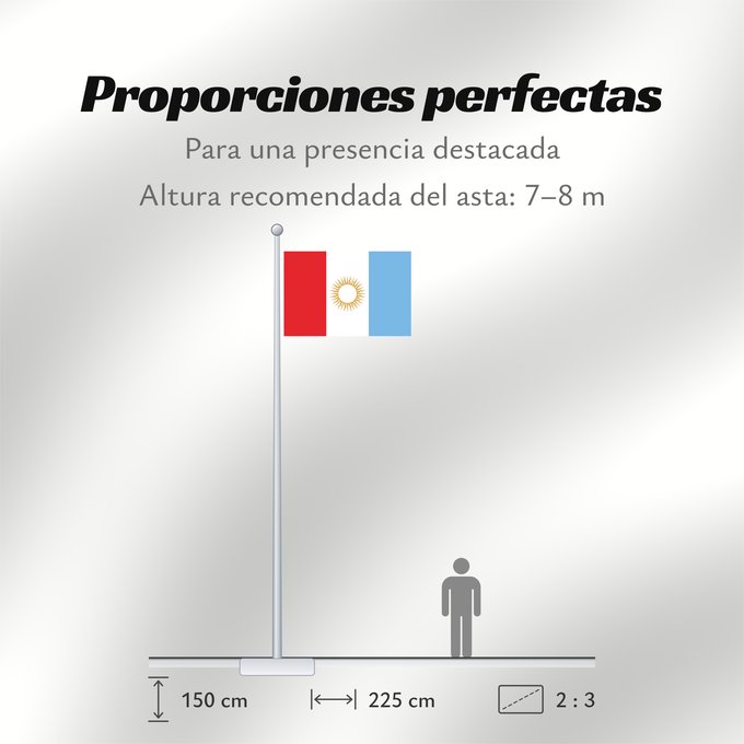 Proporciones de la bandera: Provincia de Córdoba Córdoba Province, Argentina Province de Córdo Provincia de Córdoba, Argentina Córdoba (Provinz)