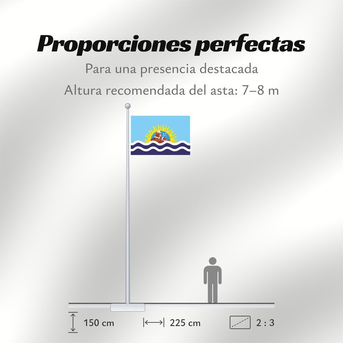 Proporciones de la bandera: Provincia de Santa Cruz	Santa Cruz Province, Argentina	province de Santa-Cruz	Provincia de Santa Cruz, Argentina	Santa Cruz (Provinz)	Provincia di Santa Cruz