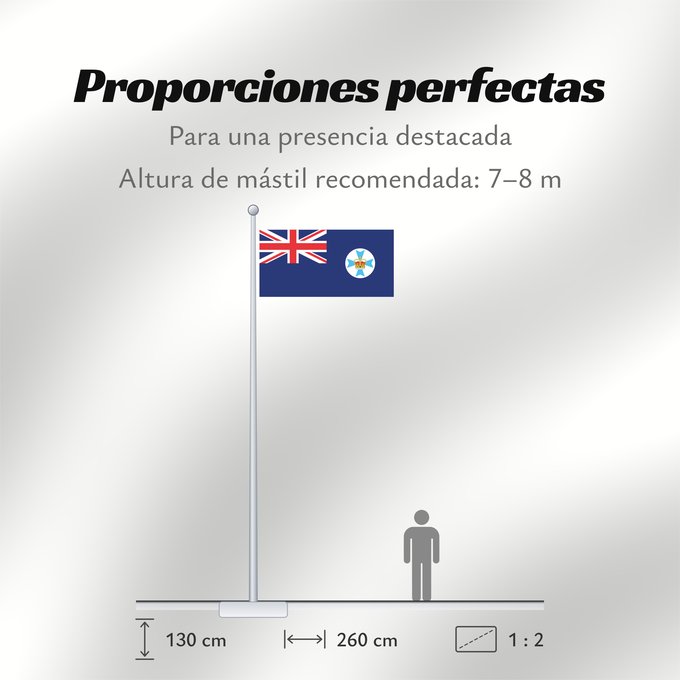 Proporciones de la bandera: Queensland	State flag and government ensign  internal waters only  of Queensland