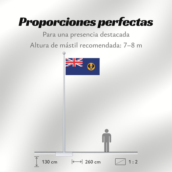 Proporciones de la bandera: South Australia	Australie-Méridionale	Australia Meridional