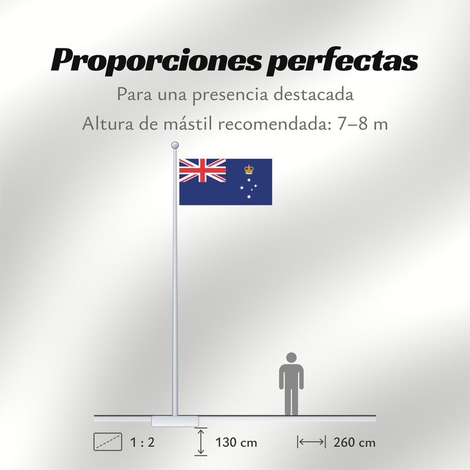 Proporciones de la bandera: Victoria