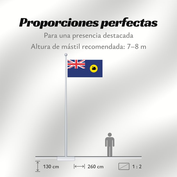 Proporciones de la bandera: Western Australia Australie-Occidentale Australia Occidental Westaustralien