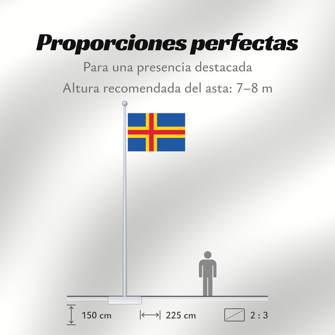 Proporciones de la bandera: Åland Aland Islands D Åland Ålands Isole Åland Wysp Alandzkich علم أولان Сцяг Аландскіх астравоў Сьцяг Аляндзкіх выспаў Ålandskih ostrva Σημαία των Ώλαντ Ahvenamaa lipp Ålandeko bandera Ahvenanmaan דגל אולנד オーランド諸島の旗 올란드 제도의 기 Ålands flagg Флаг Аландских