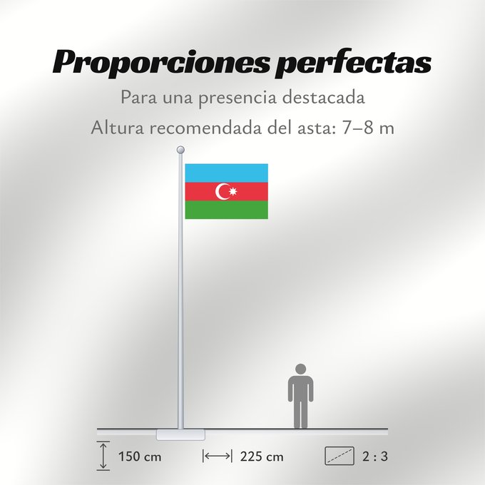 Proporciones de la bandera: Azerbaijan	L Azerbaïdjan	Azerbaiyán	Aserbaidschan	Dell Azerbaigian	Azerbeidzjan	Azerbejdżanu	Азербаиџьан абыраҟ	علم أذربيجان	Azərbaycan	Сцяг Азербайджана	Сьцяг Азэрбайджану	Azerbajĝano	Aserbaidžaani lipp	Azerbaidžanin	Azerbajdzsán	Ադրբեջանի դրոշը	აზერბაიჯ