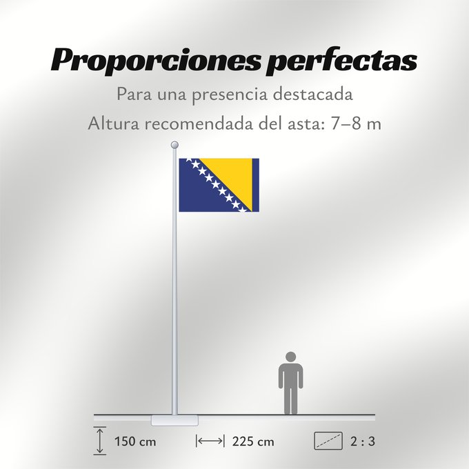 Proporciones de la bandera: Bosnia and Herzegovina	Bosnie-Herzégovine	Bosnia y Herzegovina	Bosnien und Herzegowina	Bosnia-Erzegovina	Bosnië en Herzegovina	Bośni i Hercegowiny	علم البوسنة والهرسك	Bosne i Hercegovine	Bosny a Hercegoviny	Боснꙑ ꙁнамѧ / Ⰱⱁⱄⱀⱏⰺ ⰸⱀⰰⰿⱔ	Bosnien-Hercegovinas	