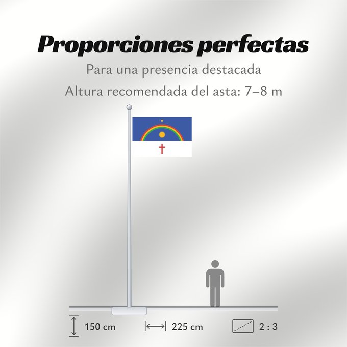 Proporciones de la bandera: Pernambuco	State of Pernambuco, Brazil	Pernambouc	Pernambuco, Brasil