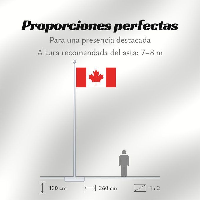 Proporciones de la bandera: Canada Canadá Kanada