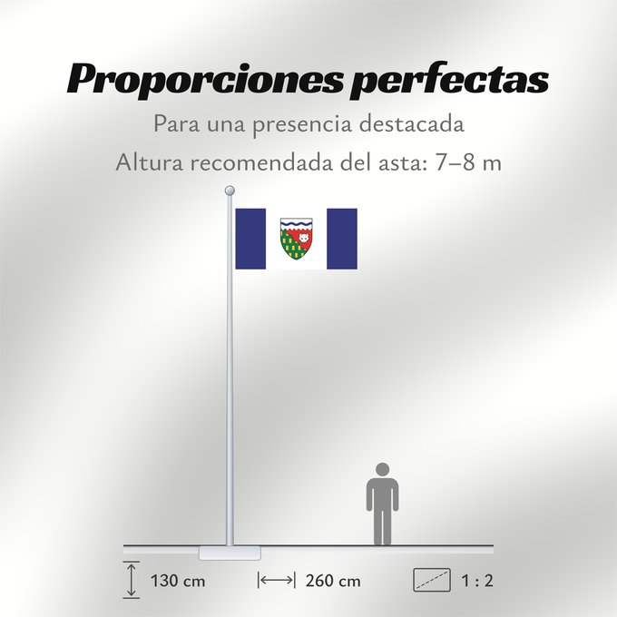 Proporciones de la bandera: Northwest Territories Territoires du Nord-Ouest Territorios del Noroeste Nordwest-Territorien Territori del Nordovest Banniel Tiriadoù ar Gwalarn, Kanada ᓄᓇᑦᓯᐊᖅ ᓴᐃᒻᒪᑎ
