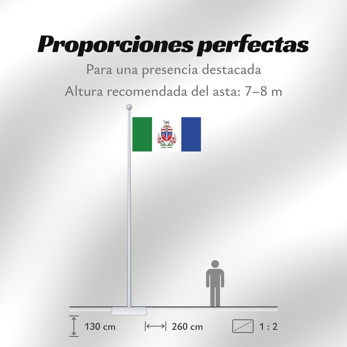 Proporciones de la bandera: Yukon	Yukon Territory	Yukon territoire	Yukon Territory	Yukon (Territorium)	Banniel tiriad Yukon, Kanada