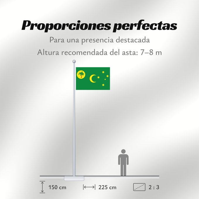 Proporciones de la bandera: Cocos  Keeling  Islands	Cocos (Keeling) Islands	îles Cocos, utilisation non-officielle. Ratio 1 2	Islas Cocos	Kokosinseln	Isole Cocos	La Kokosinsuloj, uzo ne oficiala