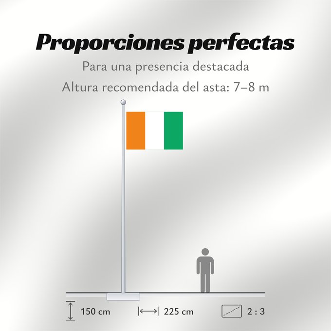Proporciones de la bandera: Côte d'Ivoire