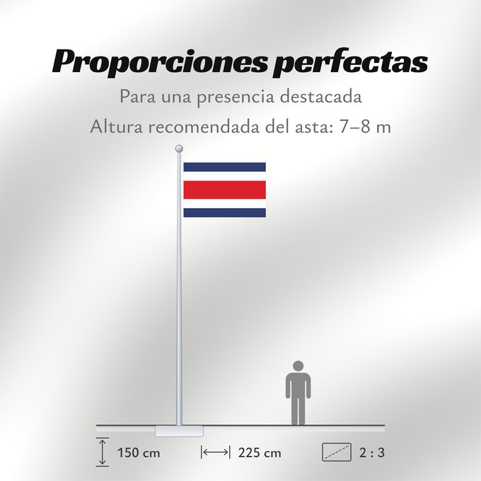 Proporciones de la bandera: Costa Rica Costa Rica sin armas Costa Ricas Costarica Banniel Costa Rica Kostariko Costa Ricako bandera Costa Rican Kostarika Pāmitl Necuiltōnolhuēyātēnco Kustarika unanchan Флаг Коста-Рики Kostarike
