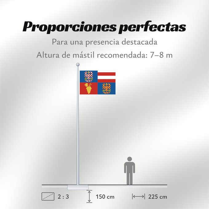 Proporciones de la bandera: South Moravian Region	Région de Moravie du Sud)	Región de Moravia Meridional	Südmährische Region	Moravia meridionale	Jihomoravského kraje
