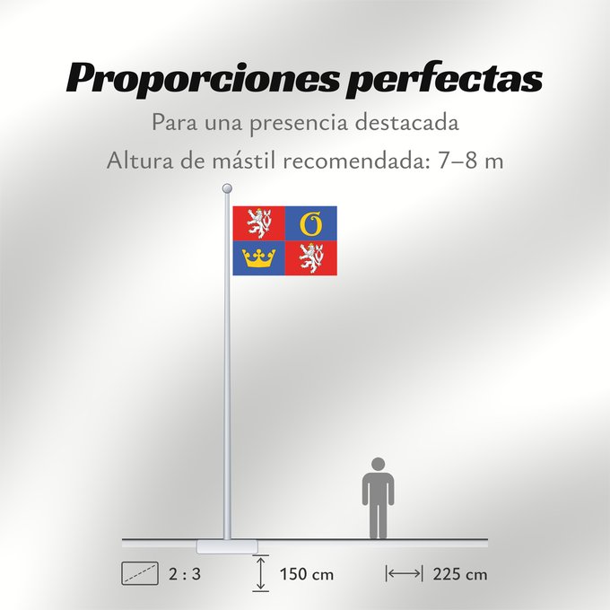 Proporciones de la bandera: Hradec Kralove Region Hradec Králové Region Région de Hradec Králové Región de Hradec Králové Region Hradec Králové Regione di Hradec Králové