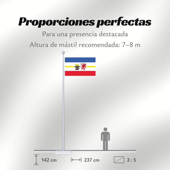 Proporciones de la bandera: Mecklenburg-Western Pomerania Mecklenburg-Vorpommern Mecklembourg-Poméranie-Occidentale Mecklemburgo-Pomerania Occidental Meclemburgo-Pomerania Anteriore