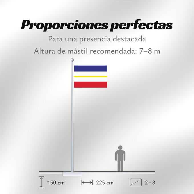 Proporciones de la bandera: Mecklenburg-Western Pomerania	Mecklenburg-Vorpommern	Mecklembourg-Poméranie-Occidentale	Mecklemburgo-Pomerania Occidental	Meclemburgo-Pomerania Anteriore