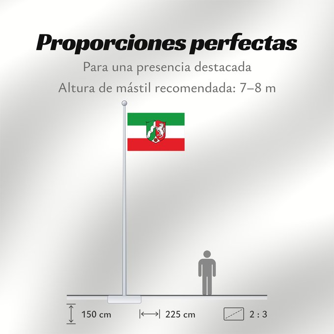 Proporciones de la bandera: North Rhine-Westphalia Civil flag of North Rhine-Westphalia Rhénanie-du-Nord - Westphalie Renania del Norte-Westfalia Landesflagge Nordrhein-Westfalens Renania settentrionale-Westfalia Banniel Nordrhein-Westfalen