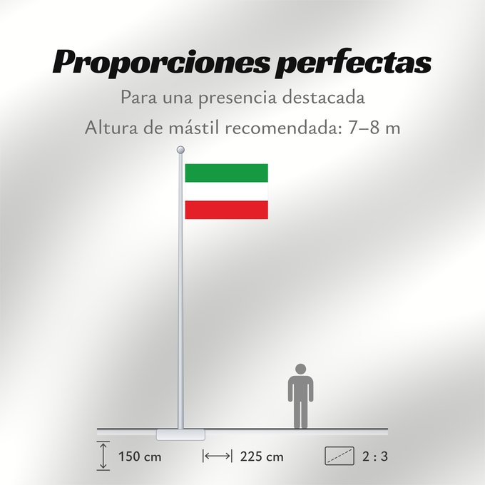 Proporciones de la bandera: North Rhine-Westphalia	Civil flag of North Rhine-Westphalia	Rhénanie-du-Nord - Westphalie	Renania del Norte-Westfalia	Landesflagge Nordrhein-Westfalens	Renania Settentrionale-Vestfalia	Banniel Nordrhein-Westfalen