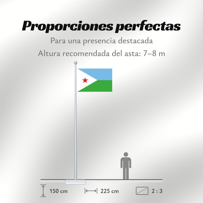 Proporciones de la bandera: Djibouti Yibuti Dschibuti Gibuti Vo Dschibuti የጅቡቲ ሰንደቅ ዓላማ علم جيبوتي জিবুতির পতাকা Banniel Djibouti Džibutská vlajka Ĝibutio Djibutiko bandera Djiboutin Ala Cîbutî Džibučio Sainan i Dziboti Jiboti Džibutija Jabuuti Djiboutis Jibuti