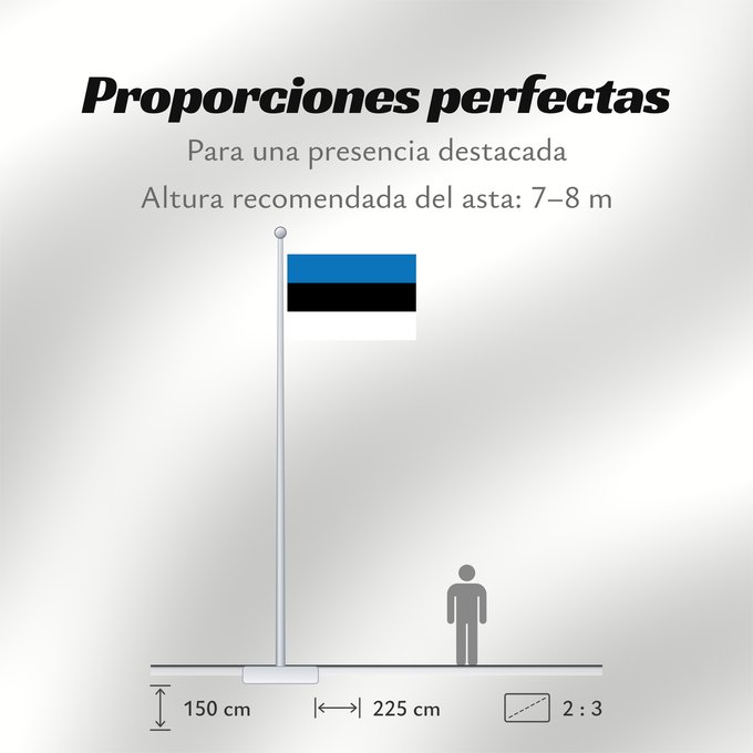 Proporciones de la bandera: Estonia L Estonie Estland Estone Estónia Estonii Сцяг Эстоніі Национално знаме на Естония Estonská vlajka Σημαία της Εσθονίας Eesti lipp پرچم کشور استونی Viron HEastóine Észtország エストニアの国旗 ესტონეთის დროშა Estijos Igaunijas Знаме на Естонија Estoniei Флаг