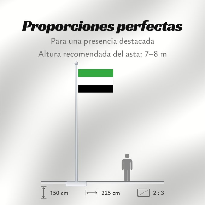 Proporciones de la bandera: Extremadura, Spain Extremadura Extrémadure ou Estrémadure Extremadura