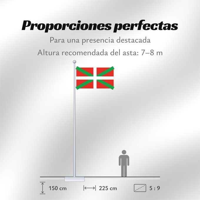 Proporciones de la bandera: Basque Country	Autonomous region of the Basque Country A white cross over a green saltire on a red field	Basque Country	Ikurriña Bandera de la Comunidad autónoma del País Vasco	Autonomen Region Baskenland Ein weißes Kreuz über grünem Andreaskreuz auf rote