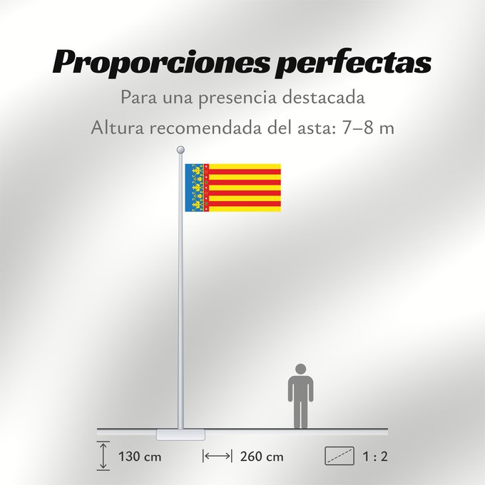 Proporciones de la bandera: Land of Valencia  official	Land of Valencia, 1 2 ratio	Valencia Community	Comunidad Valenciana, proporciones 1 2	Valencian Community	Comunità Valenciana	D o Comunidat Balenziana	Comunidá Valenciana	Comunitat Valenciana, proporcions 1 2	Valentziako Erkideg
