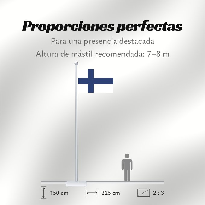 Proporciones de la bandera: Finland	Finlande	Finlandia	Finnland	Finlandese	Finlândia	Finlandii	علم فنلندا	Сцяг Фінляндыі	Национално знаме на Финландия	Finská vlajka	Finlands	Σημαία της Φινλανδίας	Finnlando	Soome lipp	پرچم فنلاند	Suomen	Fionlainne	Finnország	Finnlands	Finniae	Finnesc