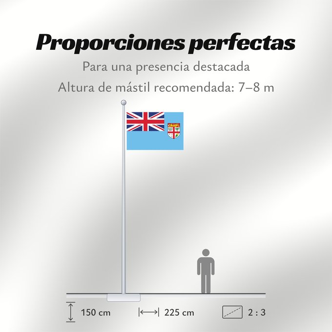 Proporciones de la bandera: Fiji	Fidji	Fiyi	Fidschi