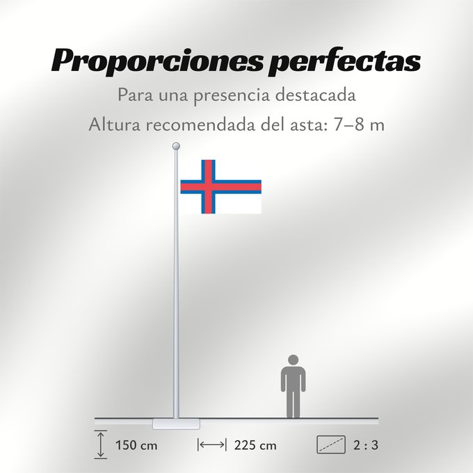 Proporciones de la bandera: Faroe Islands îles Féroé Islas Feroe Färöer Fær Øer Faeröereilanden Das Ilhas Feroé Wysp Owczych Национално знаме на Фарьорските острови Faerských ostrovů Færøernes Σημαία των Φερόων Νήσων La Ferooj Fääri saarte lipp Faroeetako bandera Färsaarten Merkið,
