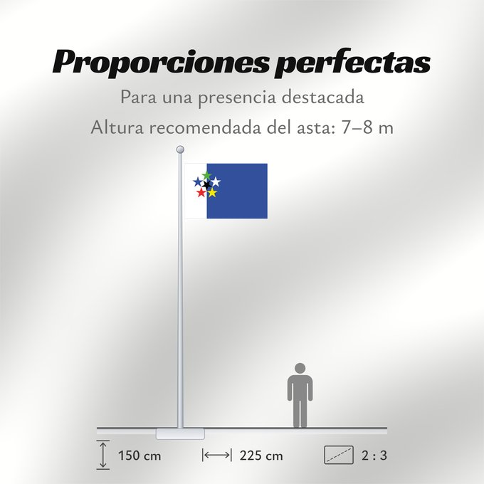 Proporciones de la bandera: FOTW	Flags of the World  FOTW , based from http //www	FOTW (Flags of the World)	Die offizielle Flagge von Flags of the World