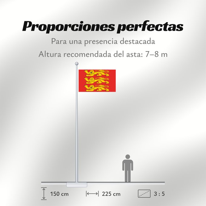 Proporciones de la bandera: Haute-Normandie	Upper Normandy region in France	Région Haute-Normandie en France	Baja Normandía	Upper Normandie	Alta Normandia
