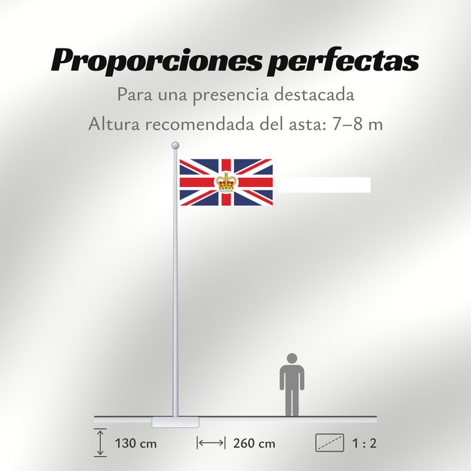 Proporciones de la bandera: British Consular Ensign