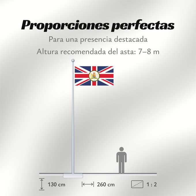 Proporciones de la bandera: British Ambassador	British diplomatic flag used on the British Embassies	British Ambassador Ensign	Ambasciatore britannico Ensign