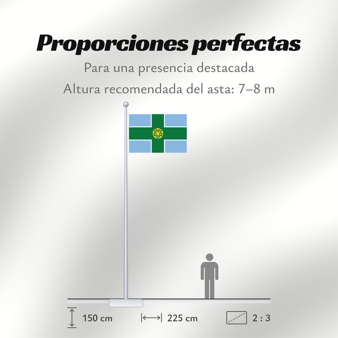 Proporciones de la bandera: Derbyshire