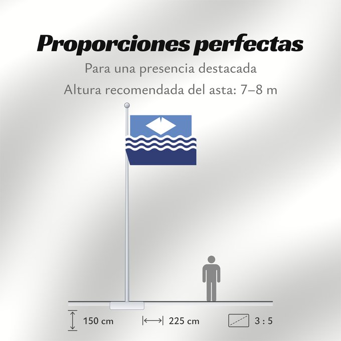 Proporciones de la bandera: Isle of Wight	île de Wight	Isla de Wight	Isola di Wight	Isle of Wight The registered Isle of Wight