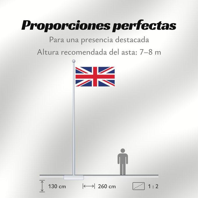 Proporciones de la bandera: Northern Ireland